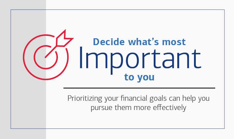 Decide what’s most important to you. Prioritizing your financial goals can help you pursue them more effectively.